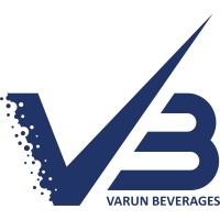 Varun beverages ltd